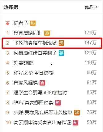 吃瓜娱乐前线报导微博号